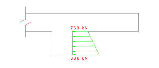 TACON GAINEKO AHALEGINAK